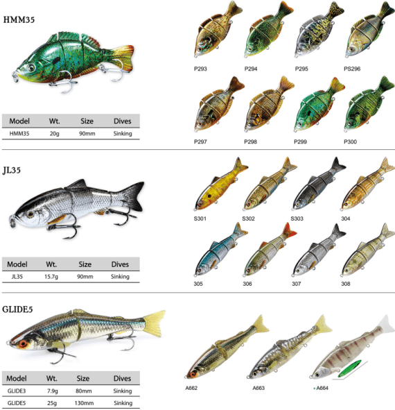 Swimbaits Giuntati Personalizzati: 7 Soluzioni per i Glide Baits a Marchio Privato 1 swimbaits personalizzati a giunto