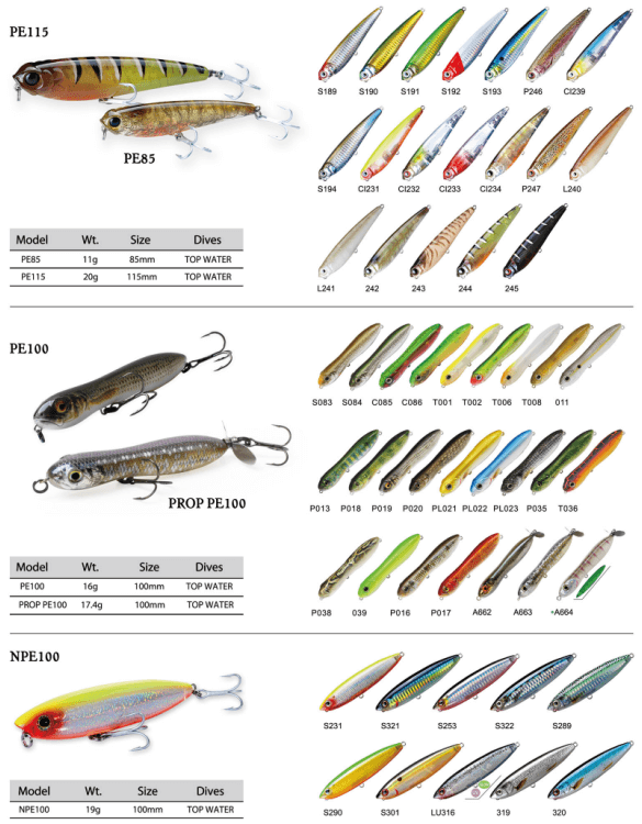 2026 Baits Topwater en Gros de Chine — Guide d'Achat Ultime 2 appât de surface