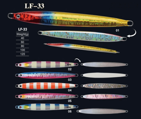 Le Guide Ultime des Leurres de Pêche à la Jigger : Techniques, Types et Stratégies de Pêche d'Experts 3 leurres de pêche jigging