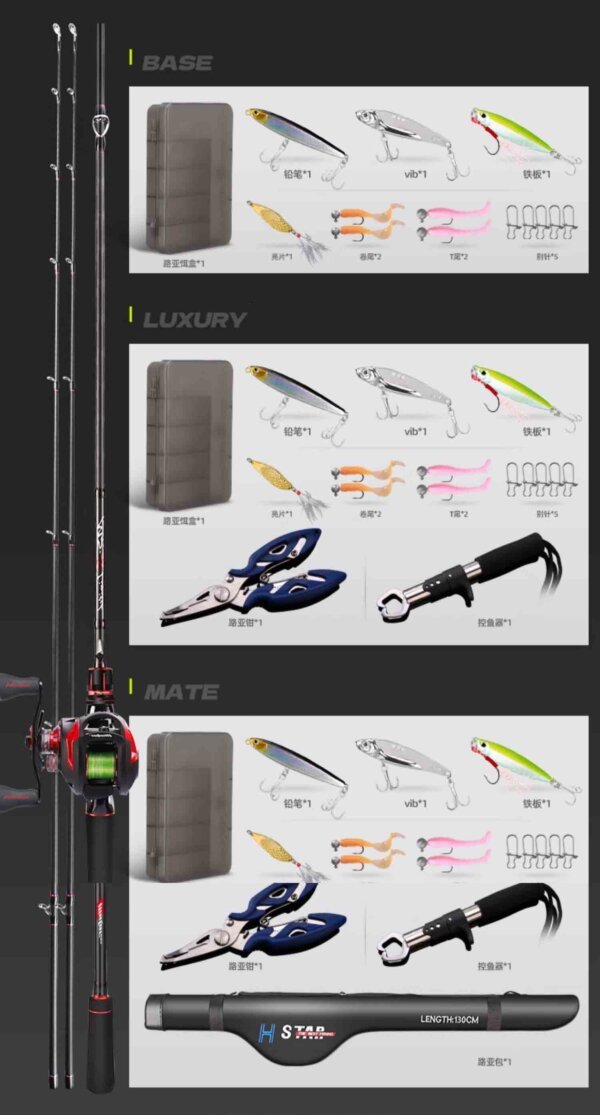 baitcaster rod and reel combo (3) baitcaster rod and reel combo