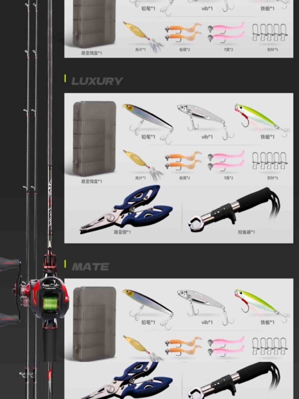 baitcaster rod and reel combo (3) baitcaster rod and reel combo