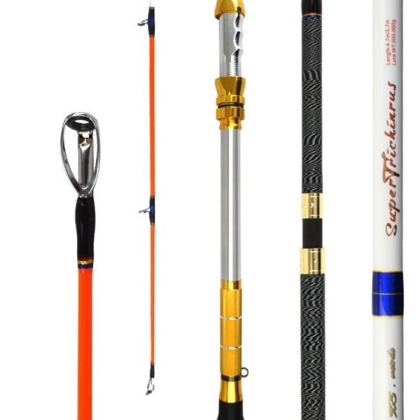 South America Surf Fishing Market Sourcing