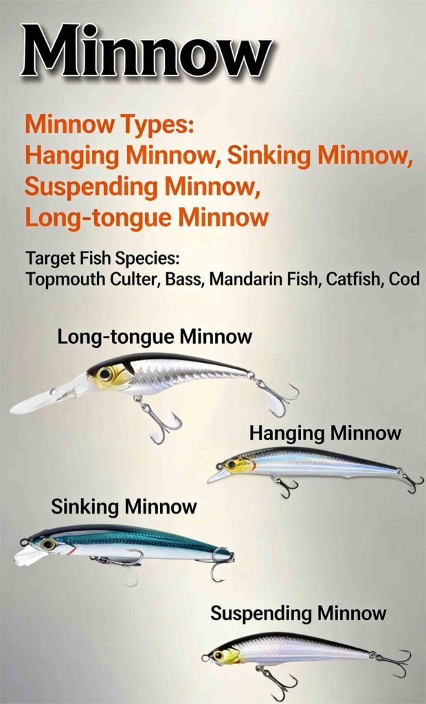Top Tips for Fishing with Deep Diving Minnow Baits in Estuary Locations 2 minnow bait