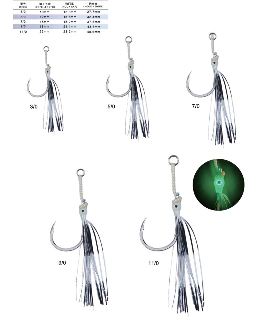 Ultimate Jig Head Hooks for 2025: Razor-Sharp, Durable & Snag-Resistant Designs 2 jig head hooks