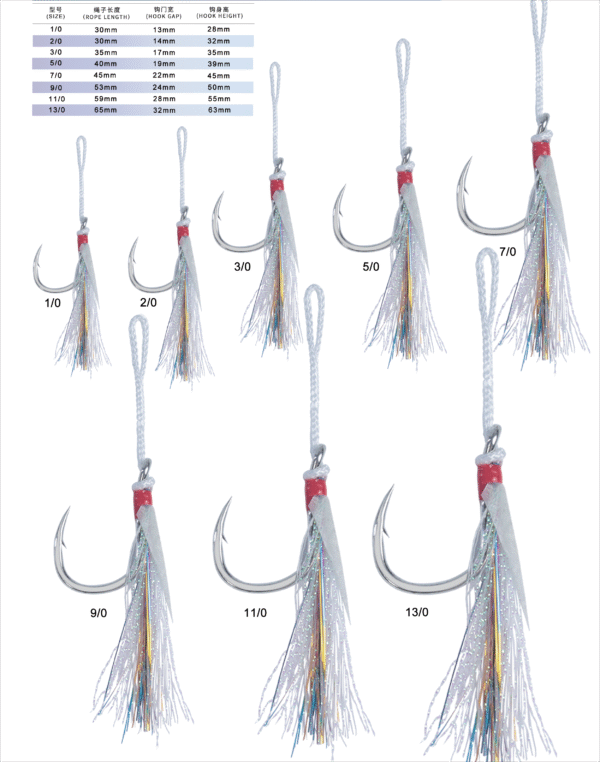 jig hooks (2) jig head hooks