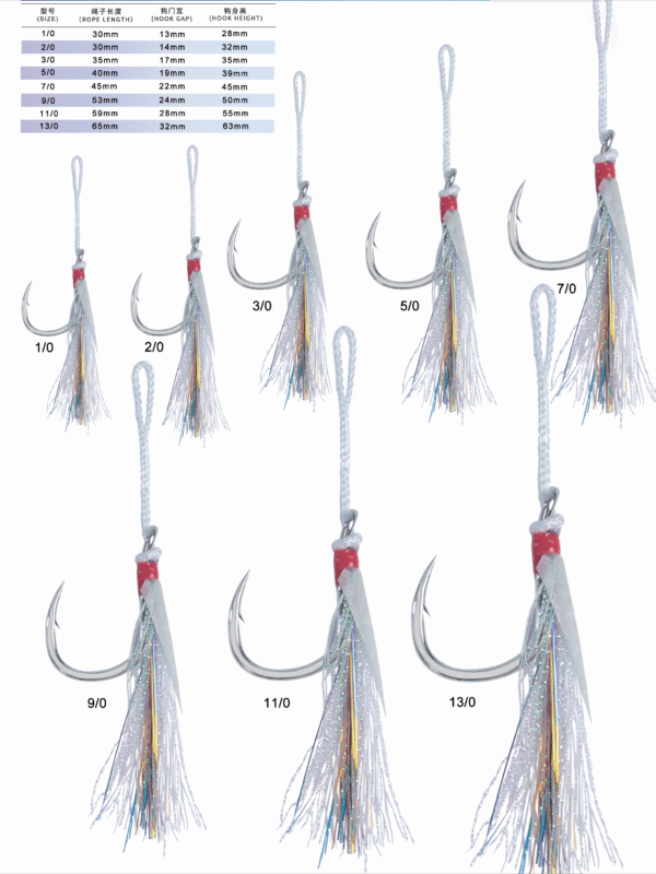 jig hooks (2) jig head hooks