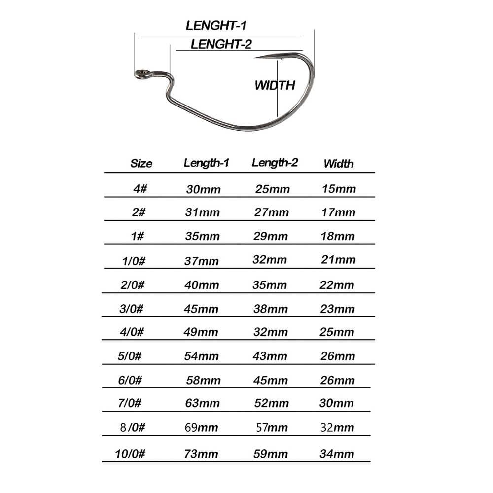 Premium Worm Hooks - High-Strength Wacky Worm Hooks & China Worm Hooks for B2B Bulk Orders 4 China worm hooks