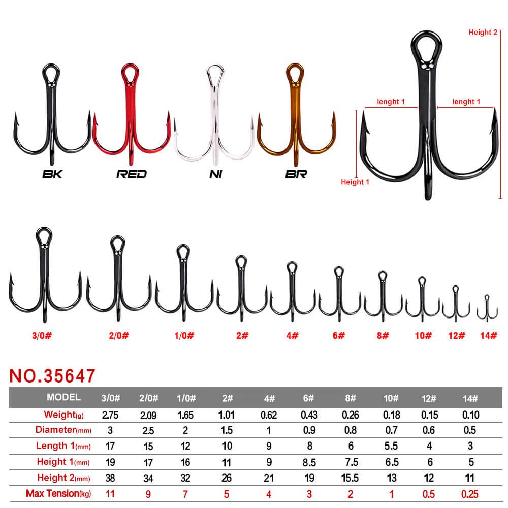 7 Treble Hook Mistakes Costing You Fish (And How to Fix Them) 4 treble hook sizes chart