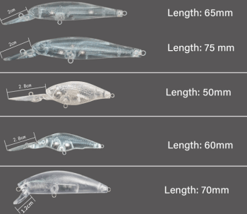 Demanda por Iscas Blank Minnow 2026: Um Guia de Mercado e Sourcing para Distribuidores 3 isca para minnow em branco