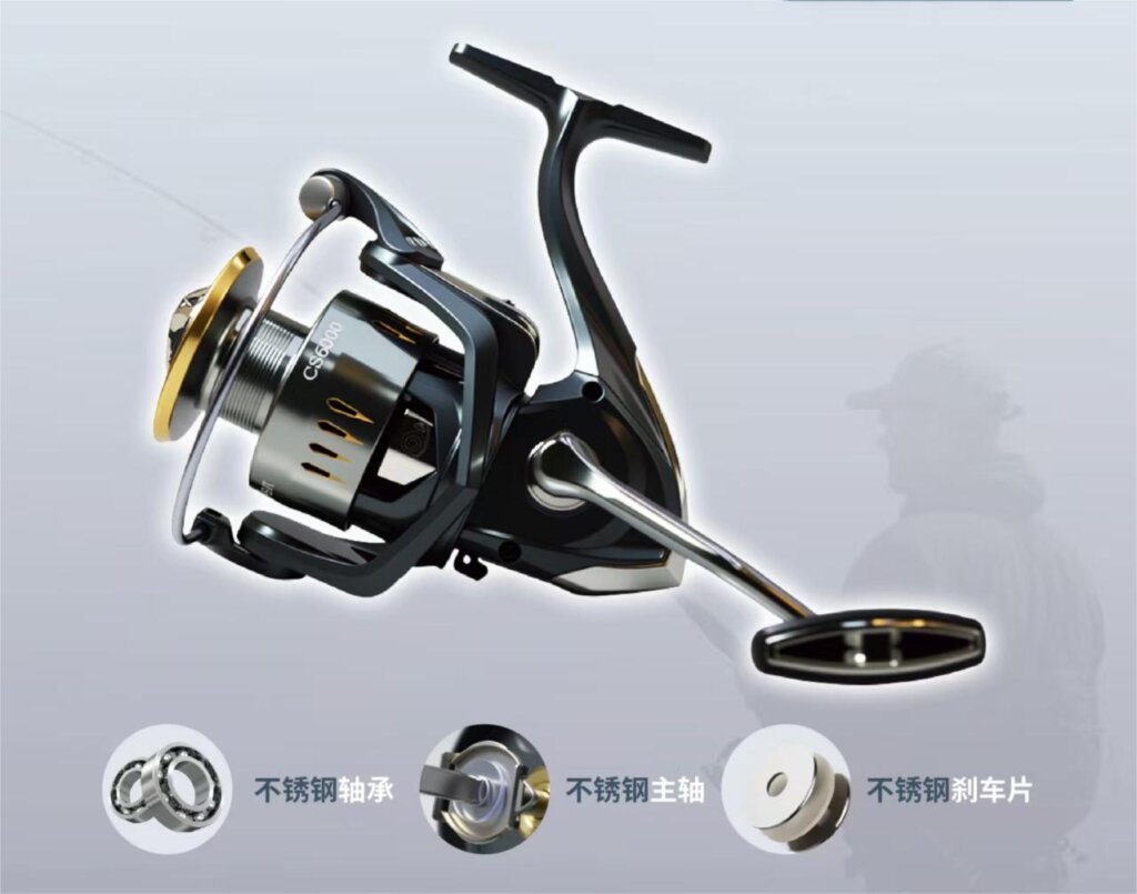 Spinning Reel Combo Wholesale: High Drag B2B Factory Guide 2 spinning reel combo wholesale